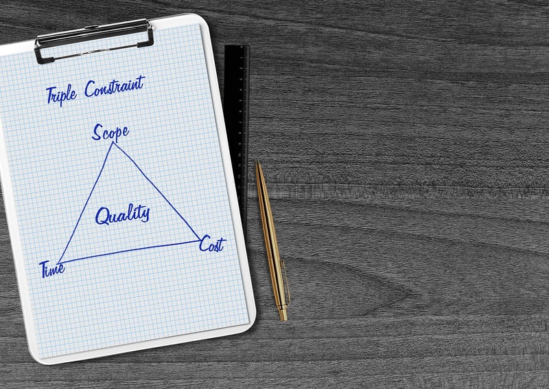Budget management